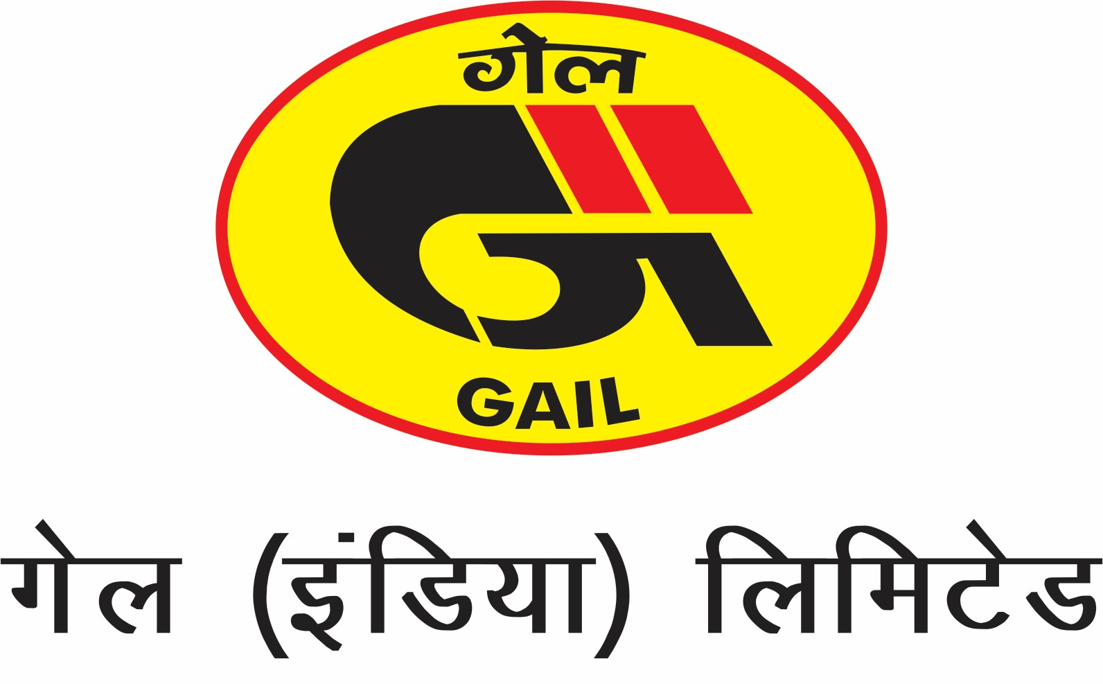 GAIL