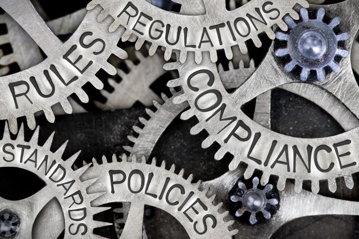 Board Governance and Strategic Commitment in CSR